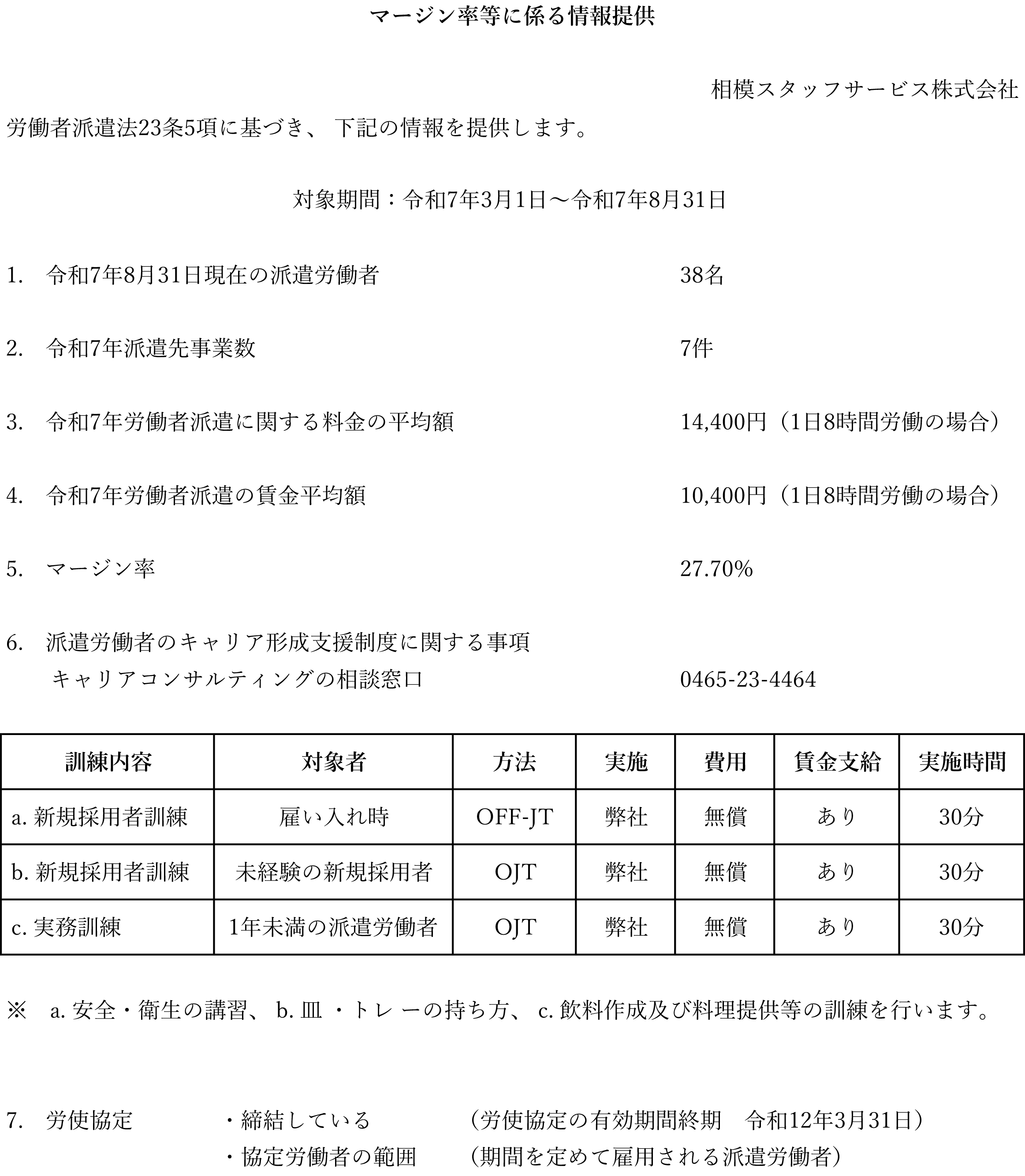 マージン率等に係る情報提供 相模スタッフサービス株式会社